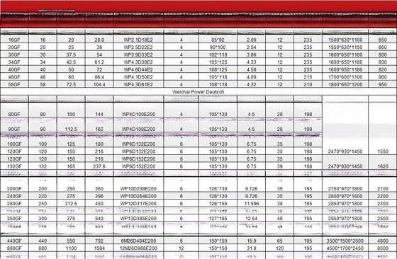 BOFA 25kw 30kw 30kva 35kva 40kw 45kva 60kw 60kw 75kw 100kw 400kva 1000 gerador a diesel